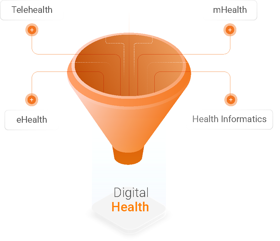 graphic-digital-health graphic-digital-health